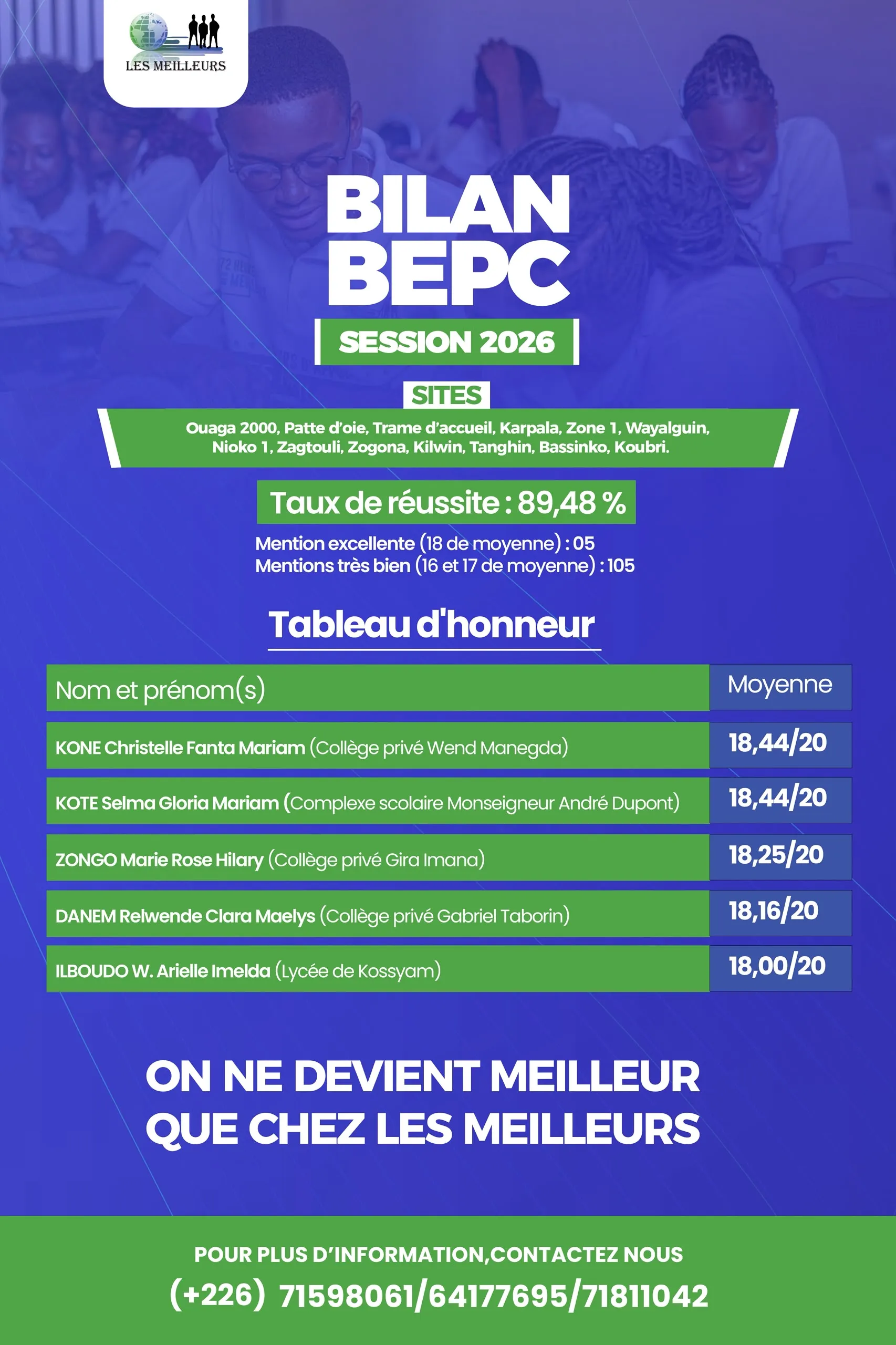 Bilan BEPC — Session 2026